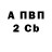 Альфа ПВП кристаллы Den Bolshoy